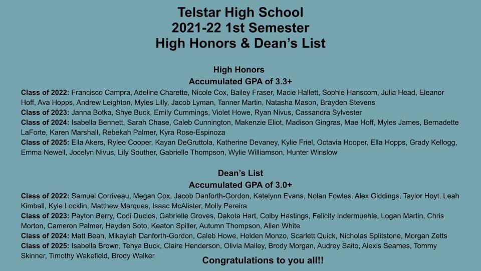 Dean's List and High Honors